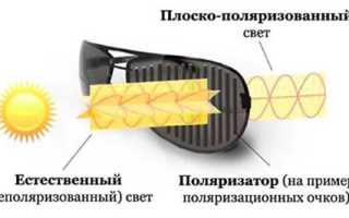 Как устроены поляризационные очки