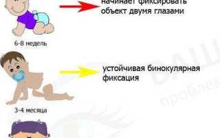 Как развивается зрение у младенцев и возможные нарушения