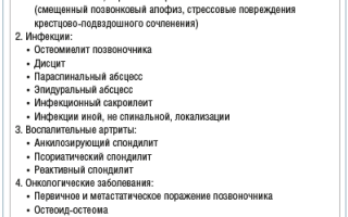 Детская боль в спине. Какие могут быть причины?