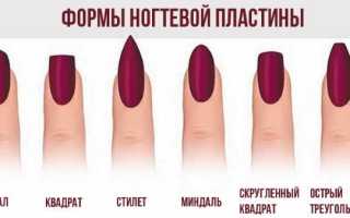 Картинки маникюра гель-лаком с дизайном 2020. Модные новинки на короткие и длинные ногти. Фото