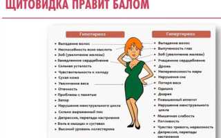 Гипотиреоз
