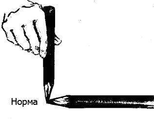 Диагностика с помощью карандаша