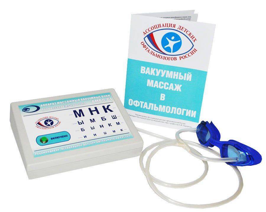 Очки Сидоренко: внешний вид